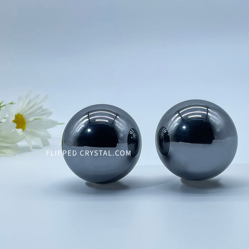 Terahertz Sphere