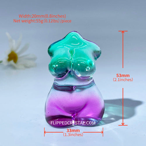 Aura model