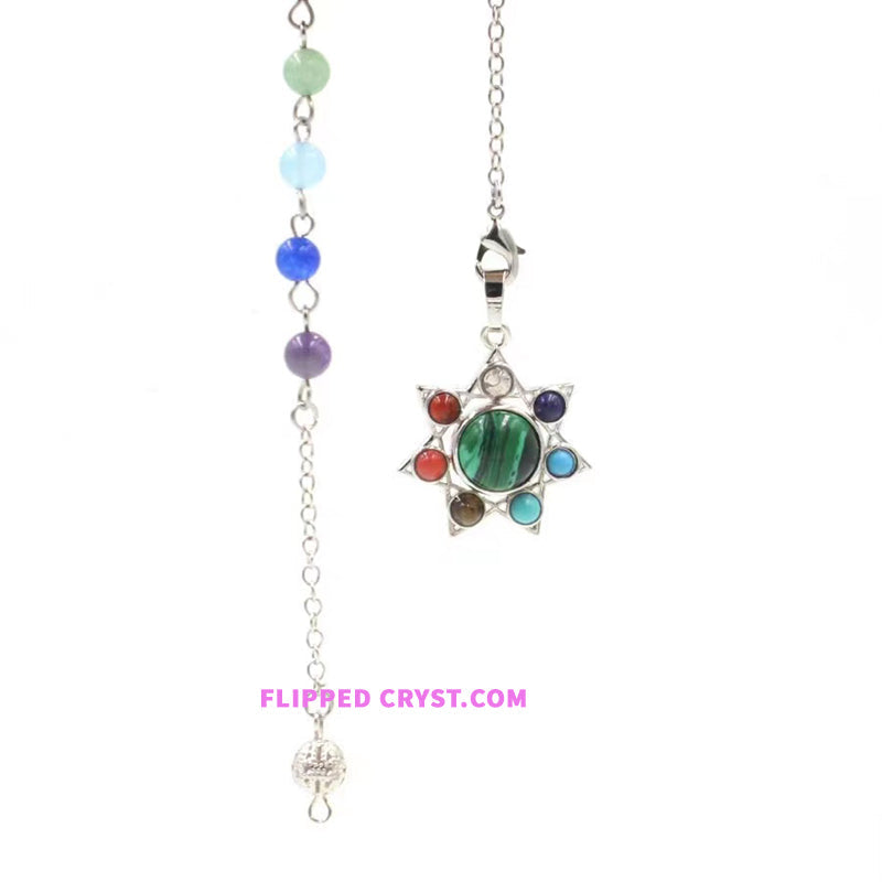 Pendulum