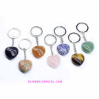 Key chian
