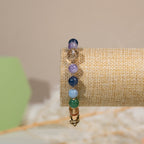 Chakra DIY bracelet
